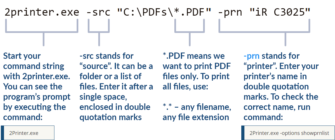 How to use 2Printer command line syntax